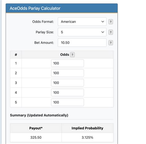 moneyline bet calculator - money line parlay calculator.